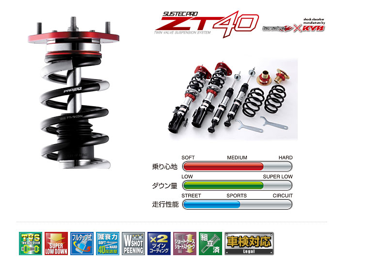 楽天市場】[tanabe_サステックプロZT40]ZRR75G_ZRR75W ノア