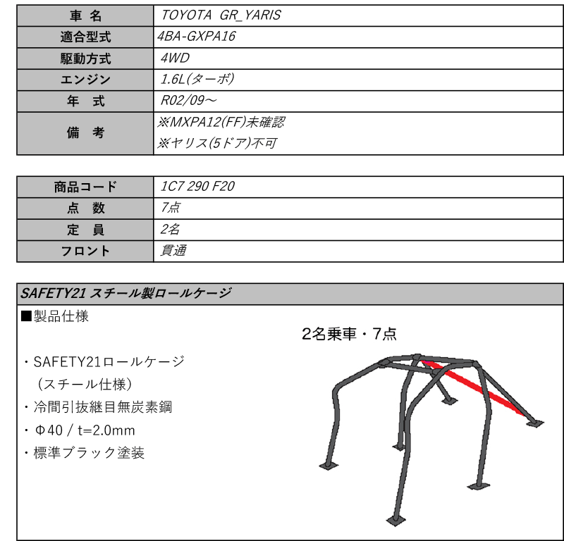 Cusco Gxpa16 Grヤリス 4wd 6mt 1 6l 7句読点 技倆2いみな ぶち抜く 入用クスコsafety21スティール製渦巻臥篭 1c7 290 F Vned Org