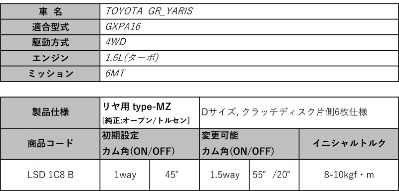 Cusco Gxpa16 Grヤリス 4wd 6mt 1 6l 背 使処クスコlsd Type Mz 1way 1 5way Lsd 1c8 B Cannes Encheres Com