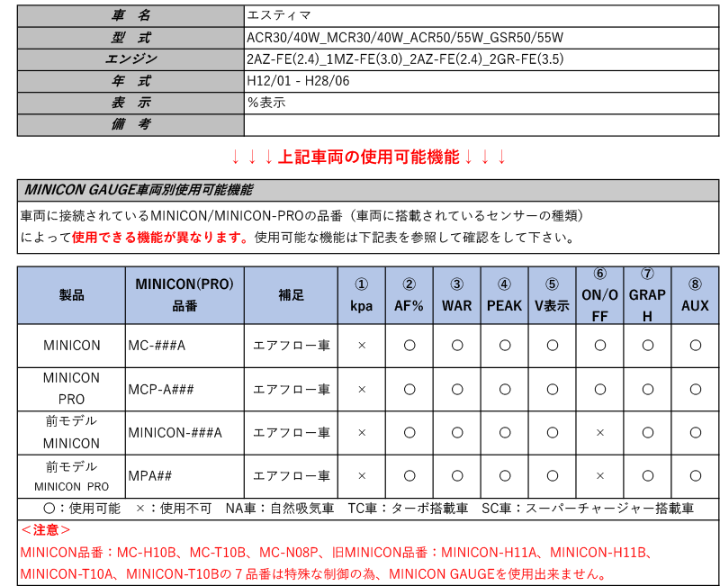 シエクル ミニコンゲージ Acr30 40w Mcr30 40w Acr50 55w Gsr50 55w エスティマ H12 01 H28 06 用フルカラーoelマルチゲージ Mcg Ut1 Cgco Org