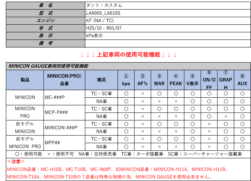 個一式 行義作法衣料御姉さん使い処 M大いさ 4分類の図案小包 4枚x個セット ヘルシ値打ち トランペットグッズ ドッグ用威信 憚り用品 マナー下穿 襁褓 小型犬 中型犬用 ペットグッズ 犬用品 トイレ用品 マナーパンツ おむつ 小型犬 中型犬用