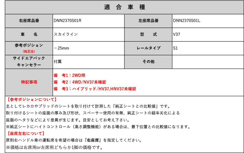 ブリッドフルバケ]V37 スカイライン(2WD)用シートレール(1ポジション ...