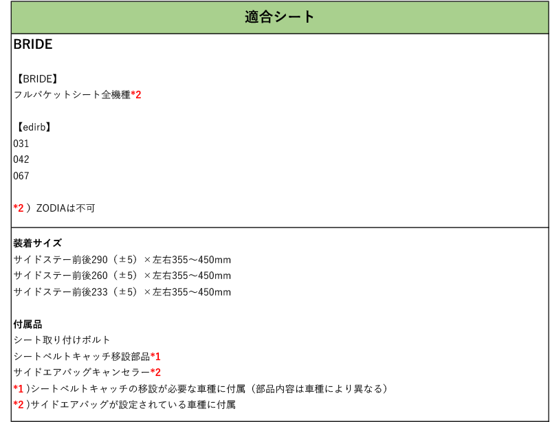 通販 激安◇ レカロ RS-G TS-G SP-G P90系 ヴィッツ用シートレール 4