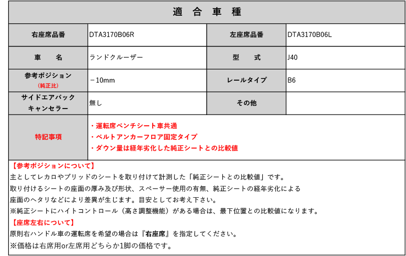 スパルコ 底止めタイプ J40 SPORT製 ランクル40 N 6ポジション 用