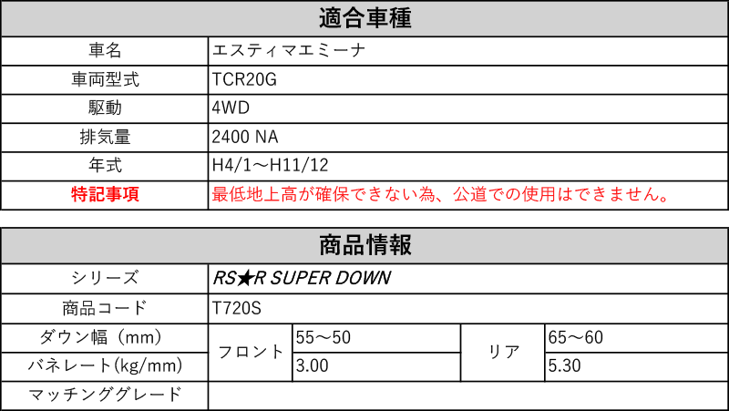 Rs R Rs R Super Down Tcrg エスティマエミーナ 4wd 2400 Na H4 1 H11 12 用競技専用ダウンサス T7s Rvcconst Com