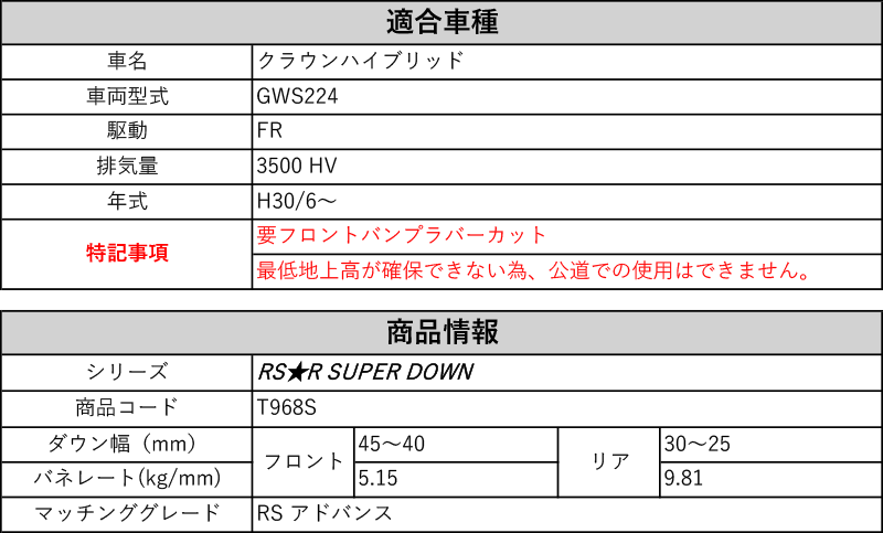 Rs R Rs R Super Down Gws224 クラウンハイブリッド Rs アドバンス 2wd 3500 Hv H30 6 用競技専用ダウンサス T968s Rvcconst Com