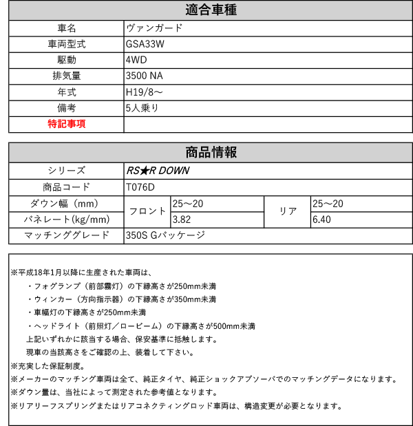 ポイント 倍 まとめ コクヨ カラーレーザー インクジェット用 紙ラベル 貼ってはがせるタイプ 24面 35 66mm Kpc Hh124 1冊 シート 5セット