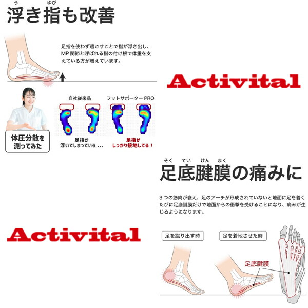 市場 アクティバイタル フットサポーター PRO