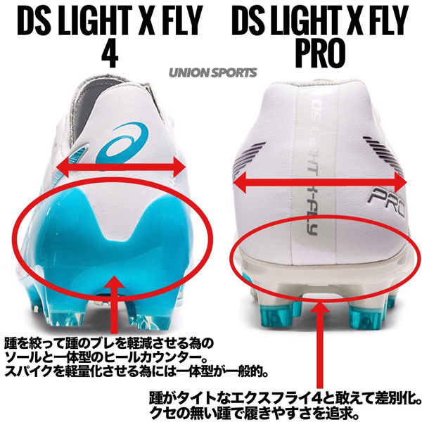 Dsライト Dsライト X Fly Pro Asics サッカー アシックス サッカースパイク 1101a025 100 ユニオンスポーツ Pro 店送料無料