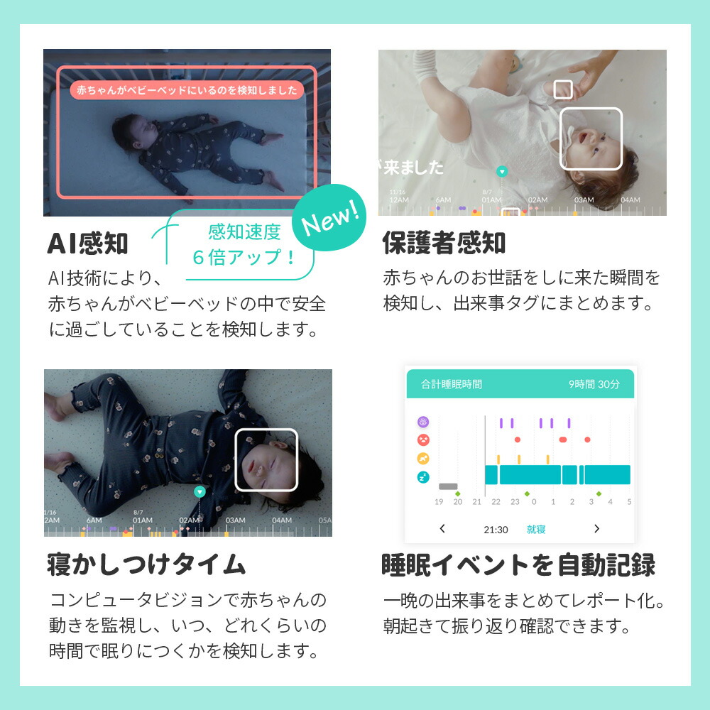 CuboAiスマートベビーモニター第3世代