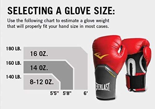 楽天市場 Everlast エバーラスト レディース プロスタイルトレーニンググローブ 8 Oz 8オンス ユニバーサルマート 楽天市場店