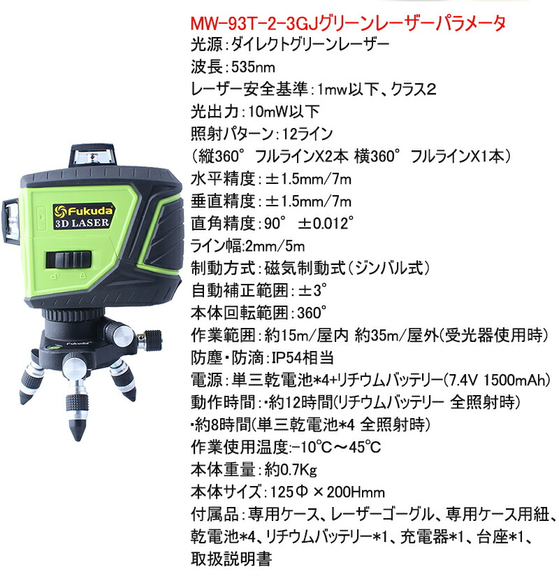 巻尺５０Ｍ　オープンタイプ　TMP-50C.