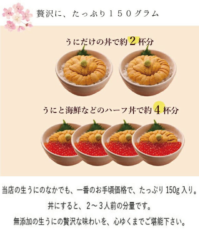 丼にしたら何杯?