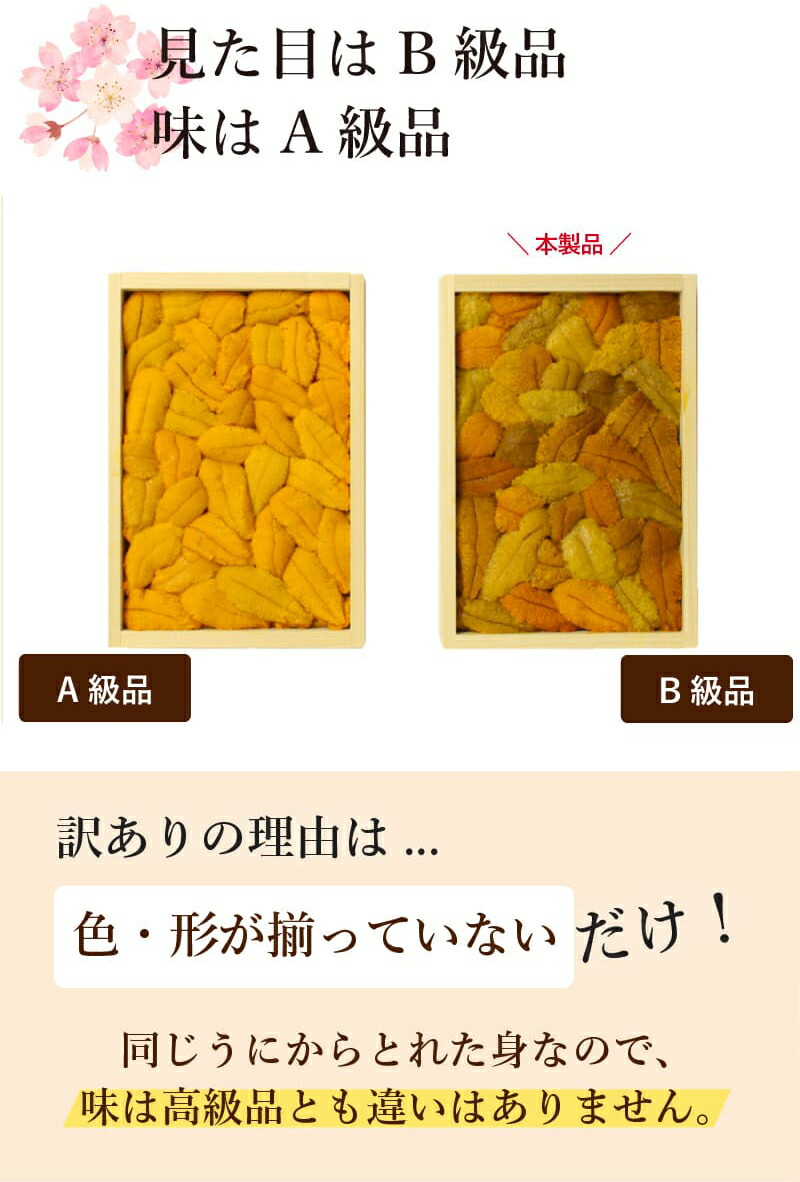 A級品とB級品の違い