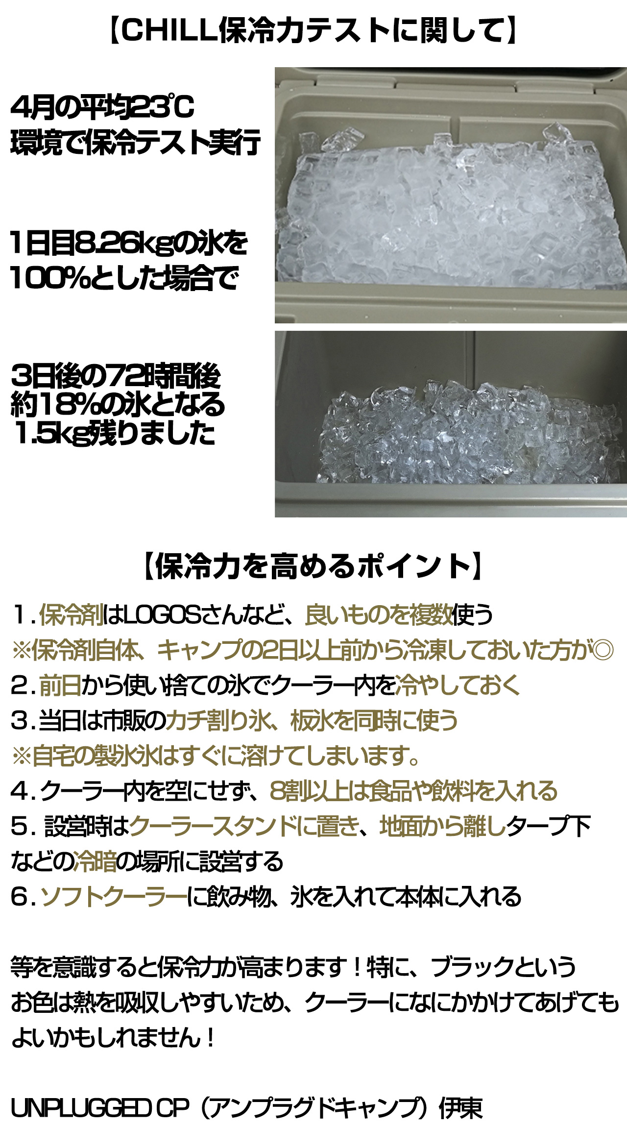 ハードクーラーボックス ブラック 45QT 保証180日 保冷2-3日前後