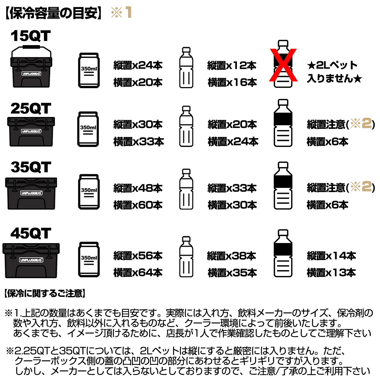 ハードクーラーボックス ブラック 45QT 保証180日 保冷2-3日前後