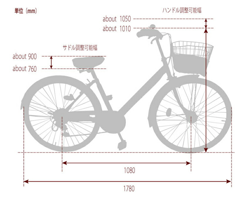完璧 Lupinus ママチャリ 266va 折り畳み自転車 自転車 100 完成車 人気 女性でも乗りやすい ルピナス 安い ルピナス 子供 子乗せ 安い 26インチ 軽快車 乗り降りらくらく おすすめ シマノ6段変速 通勤 通学 快足 配送先関東 大阪府のみ 軽快車 シティサイクル