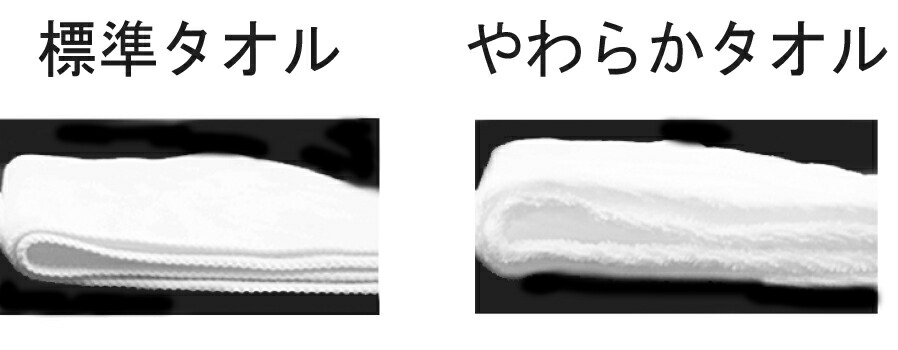 オーダーメイドハンカチタオルオリジナルミニタオル幼稚園保育園子供用タオル名入れ可能世界にたった一つ思い出・記念日を形に!卒業卒園卒団誕生祝い結婚祝い還暦部活記念品チーム等に!【名入れ可能】【プレゼント・ギフト・記念品】