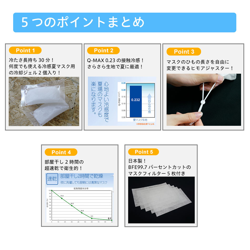 丸井 織物 の ひんやり 夏 用 マスク