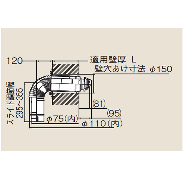 FFT-12A-200]リンナイ オプション φ120×φ80給排気部材 給排気筒トップ