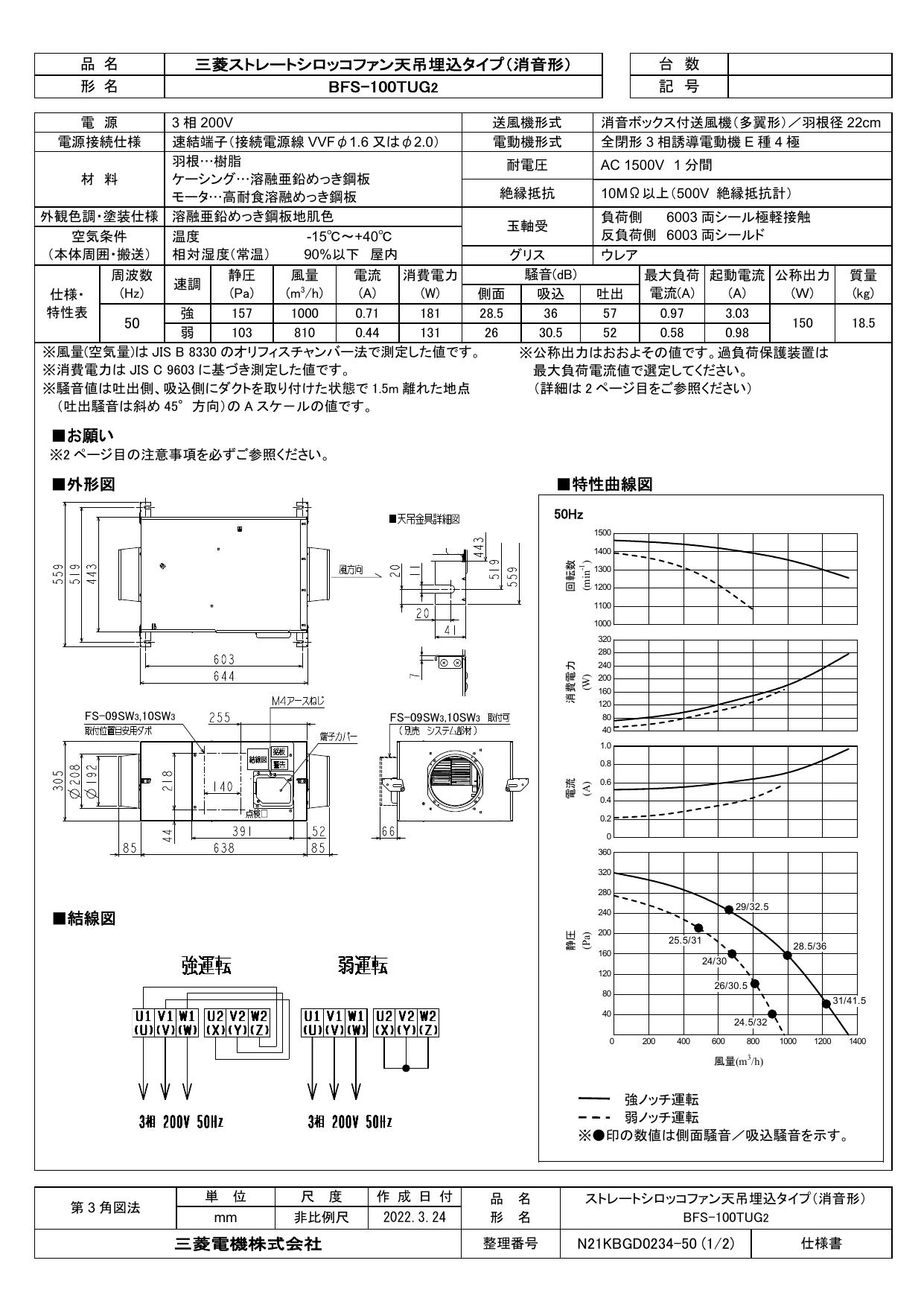 三菱 換気扇 産業用送風機 ストレートシロッコファン シンク、コンロ