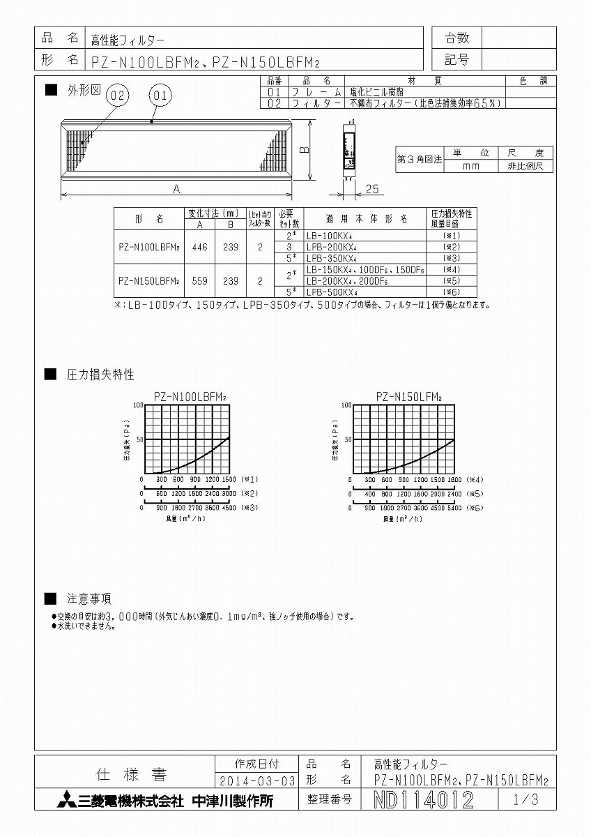 三菱 換気ファン 御勤め用天使の都市ナイ[別売]業設用部材PZ-N150LBFM2【PZ-N150LBFM2】【PZN150LBFM2】