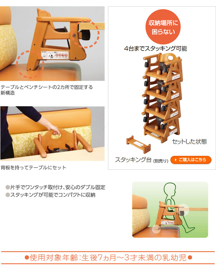 ブースターシートbu13 ベビーチェア メーカー直送のみ 代引き不可 Np後払い不可 ベビー用インテリア 収納用品 コンビウィズ ブースターシートbu13 ダイニング ベビーチェア コンビウィズ株式会社 外食施設向け乳幼児用補助椅子 ベビーチェア本体 新品 住宅設備