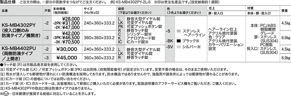 宅配便送料無料 Nasta ナスタ ポスト W360×H120 前入後出 防滴タイプ