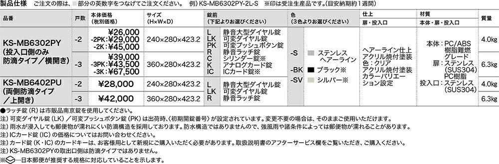 購入 Nasta ナスタ ポスト W280×H120 前入後出 防滴タイプ tdh-latinoamerica.de