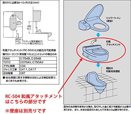 INAX LIXIL・リクシル 【RC-504/BW1(ピュアホワイト)】 和風アタッチメント トイレ 和風洗い出し両用便器を洋風トイレに変身させます|住宅設備のプロショップDOOON!!