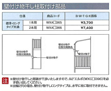 LIXIL リクシル 【WXA■366】バルコニー(アクト)K壁付け物干し柱取付用部品2個入り
