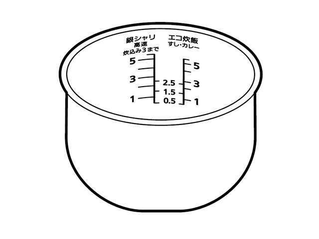 パナソニック Panasonic IHジャー炊飯器 1升炊き 内釜 ARE50-G06 即納