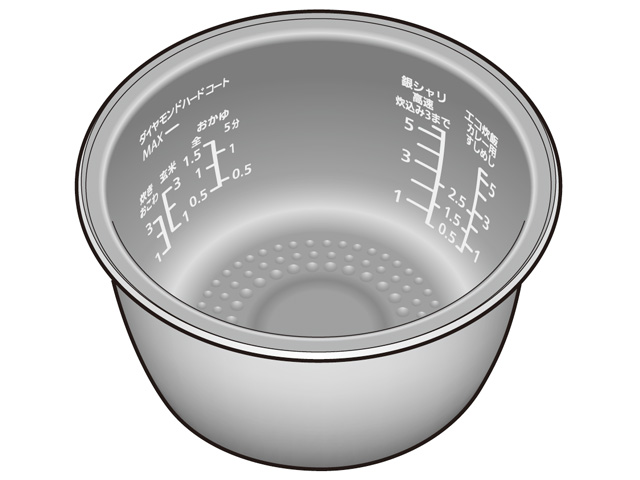楽天市場】パナソニック Panasonic 可変圧力IHジャー炊飯器 5.5合炊き 