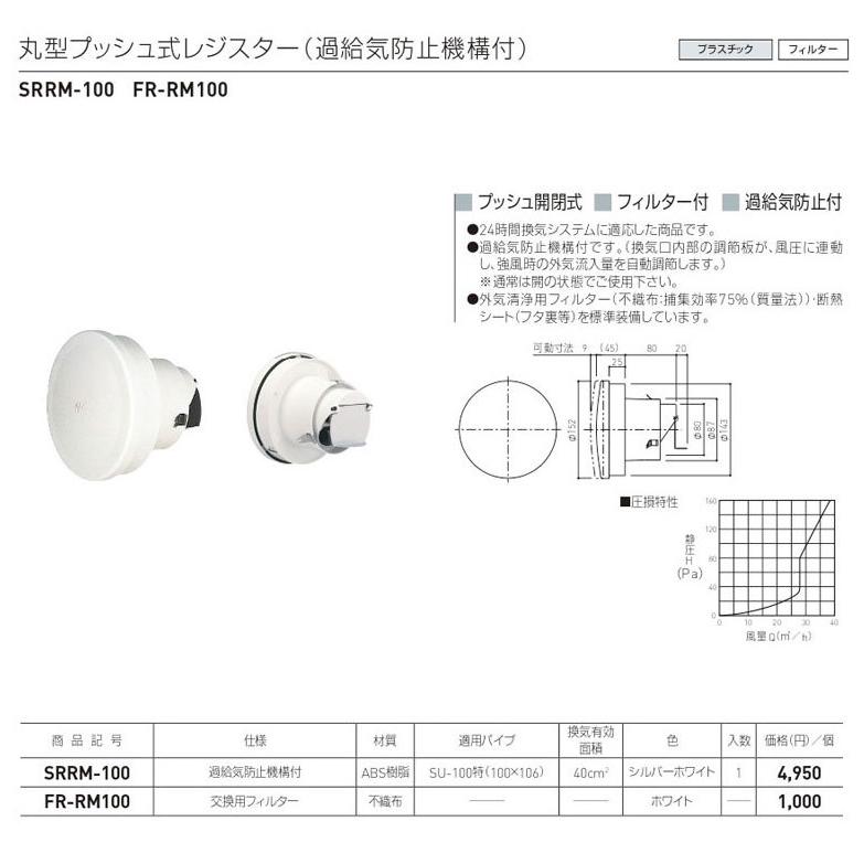 大切な ####u.神栄ホームクリエイト換気口部品 丸型レジスター プラスチック成型網付 シルバーホワイト