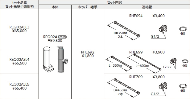 TOTO 魔法びん電気即湯器 洗面所／ユーティリティ 木材・建築資材