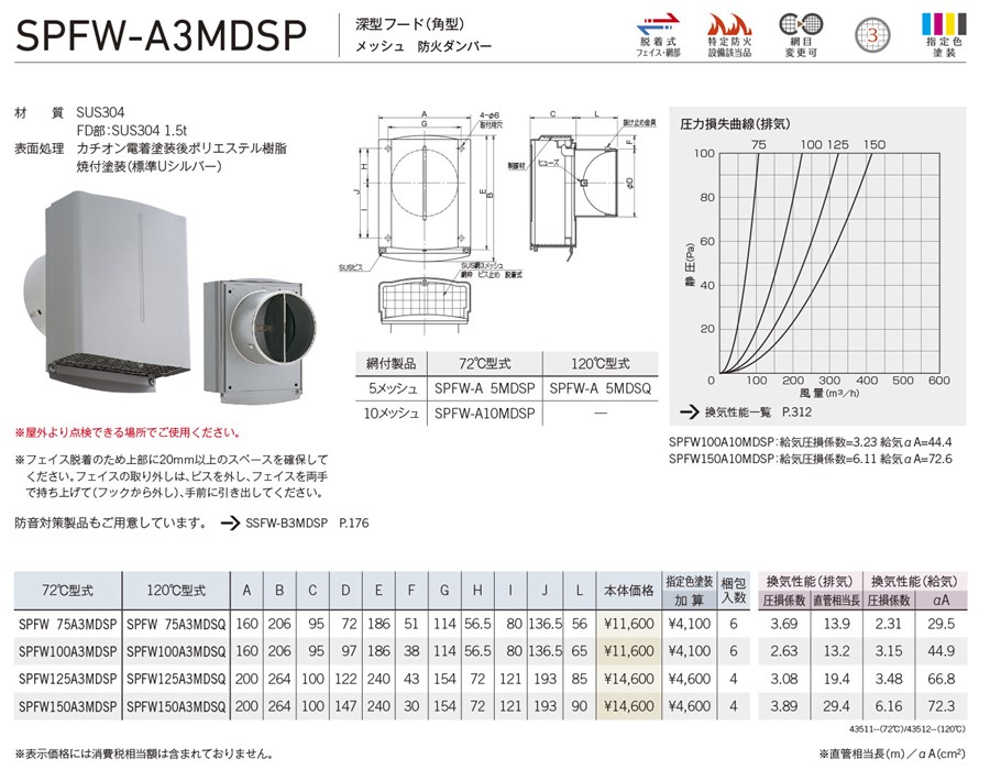 UNIX 換気扇 ユニックス 超深型フード 【SPSF175A3M】 ※受注生産品 3