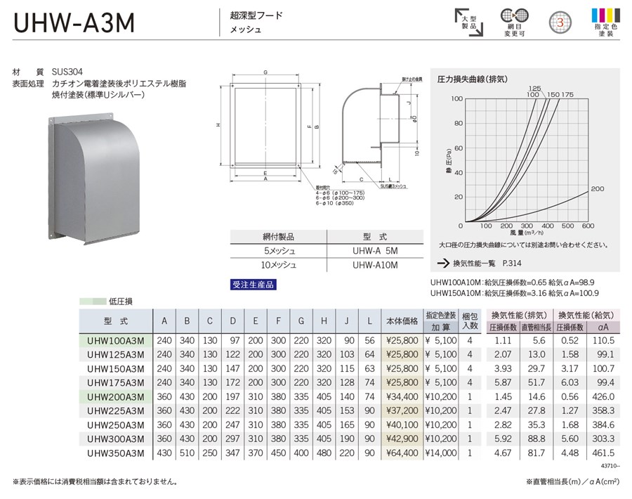 UNIX 換気扇 ユニックス 超深型フード 【SPSF175A3M】 ※受注生産品 3