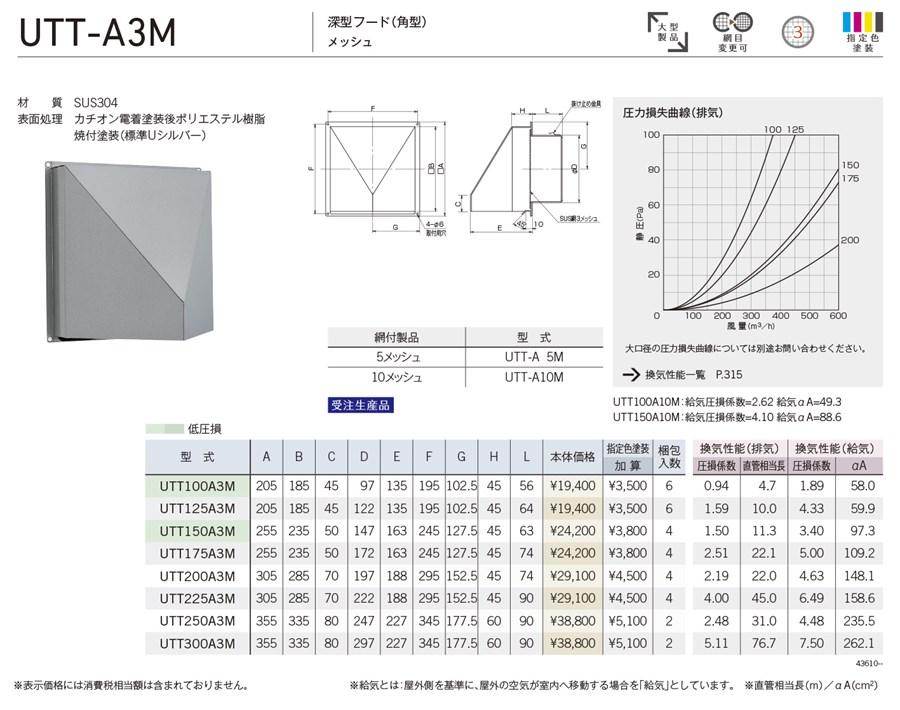 ユニックス UTT-A3M 屋外用製品 ステンレス製 パイプフード 深型フード