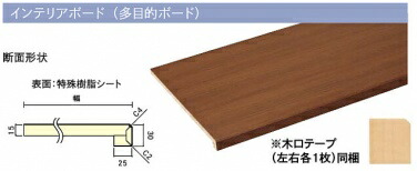 ウッドワン WOOD ONE 【IGBC IGBC-300】インテリアボード（多目的ボード）1820mm×300mm×15mm