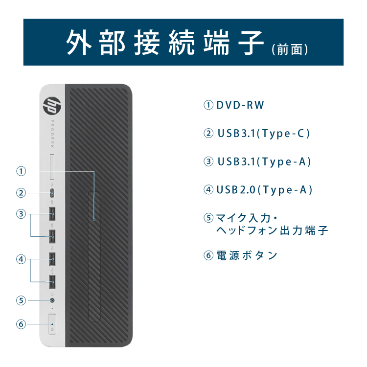 ルチドライ】 【在庫目安：あり】 7Z611PA#ABJ HP ProDesk 400 G7 SFF