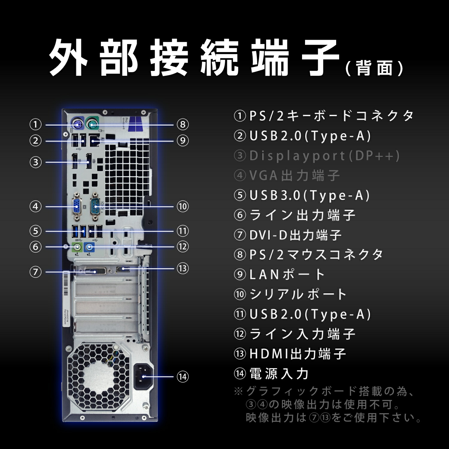 HP ProDesk 600 GeForce 第4世代 Office付 ゲーミングPC グラフィック