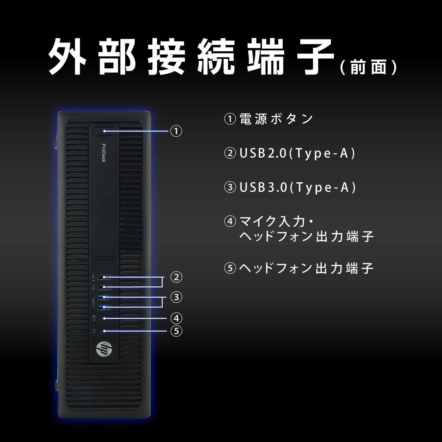 HP ProDesk 600 グラフィックボード搭載 Core メモリ:32GB パソコン
