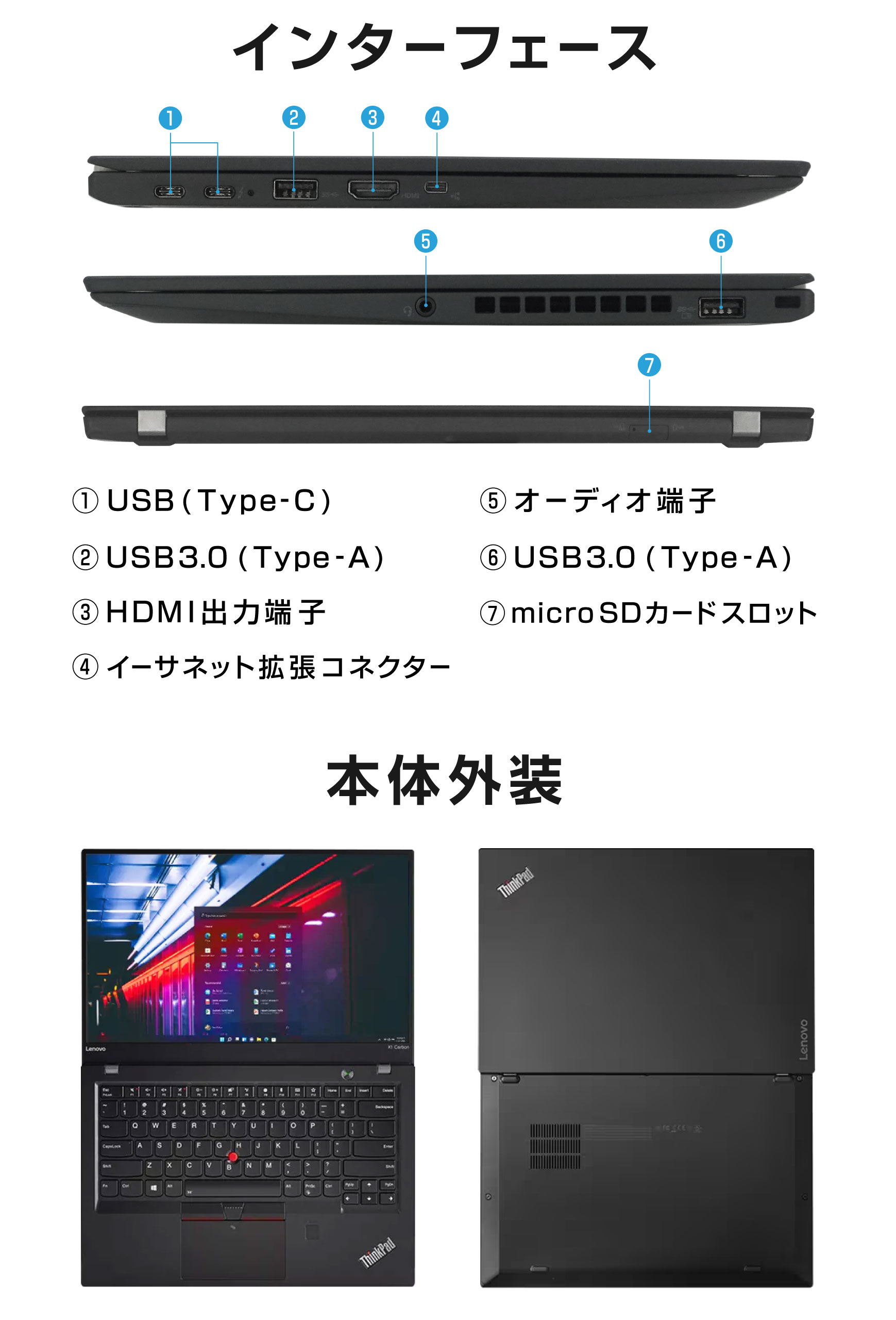 Lenovo ThinkPad X1 パソコン Windows11 メモリ:8GB SDカードスロット