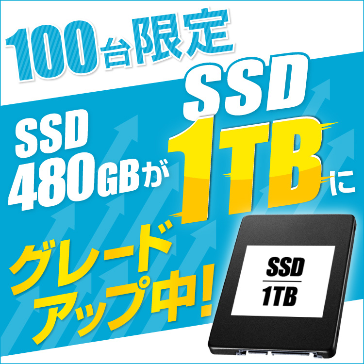 優れた品質 HP ProDesk 600 G1 SFF 第4世代 Core i7 メモリ:16GB 期間