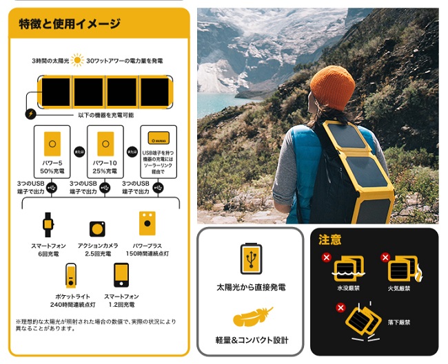 楽天市場 Waka Waka Solar Panel Solar Linkワカワカ ソーラーパネル ソーラーリンク 正規品 Upi 楽天市場店