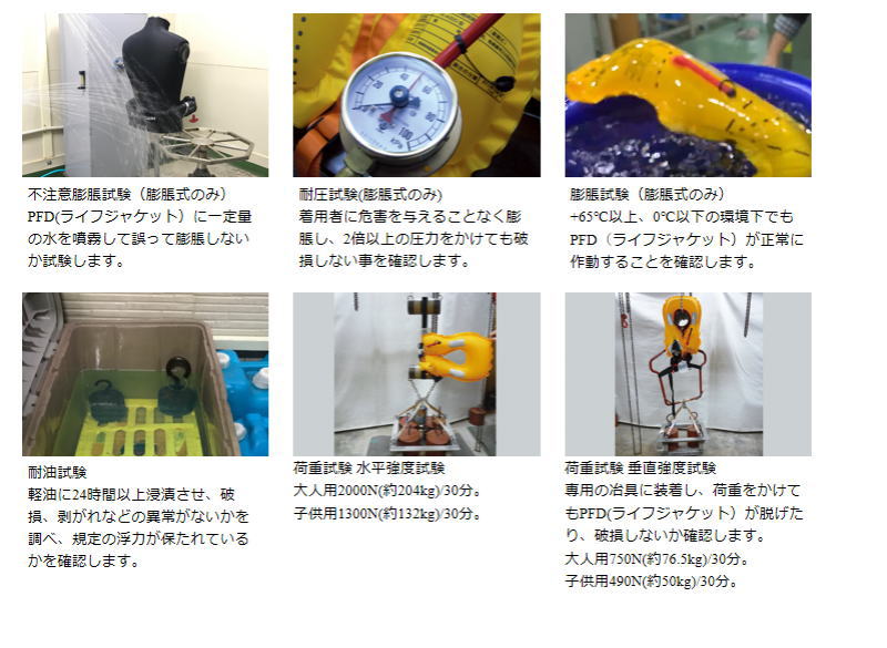 桜マーク付/子ども用フローティングベスト推奨身長120〜150cmタイプA/TYPE-A/BSJ-211Y/検定付き/高階【国土交通省型式承認品】(ブルーストーム)国交省認定品/こどもマリンスポーツ・ジュニアライフジャケット・救命胴衣・キッズ・防災・マリン・スノーケリングSS6