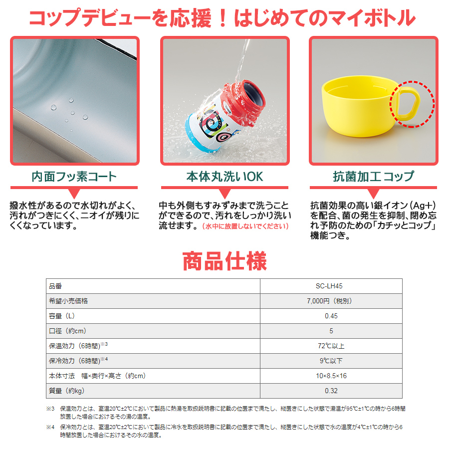 楽天市場 ステンレスボトル Tuff 450ml 水筒象印 Zojirushi保温 保冷に コップタイプアンパンマン しましまぐるぐるsc Lh45 年2月21日 新発売 あっぷｒｏｏｍ