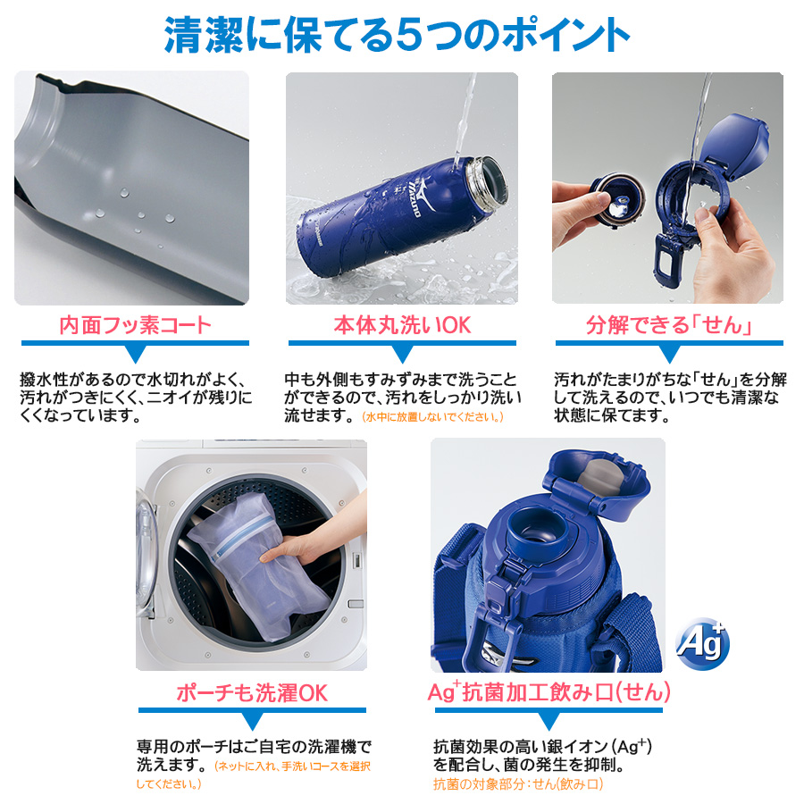 楽天市場 ステンレスクールボトル Tuff 1500ml象印 Zojirushiミズノ Mizuno モデル 水筒ブルー ブラック Sd Fx15 あっぷｒｏｏｍ