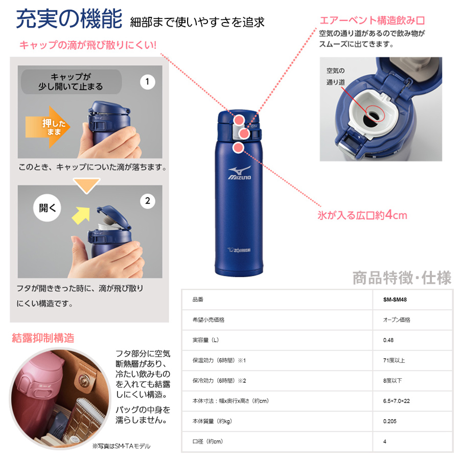 楽天市場 ステンレスマグ Tuff 480ml 水筒ミズノ Mizuno モデル象印 Zojirushiワンタッチオープンタイプブラック ブルー ワインレッド保温保冷対応 Sm Sm48 あっぷｒｏｏｍ