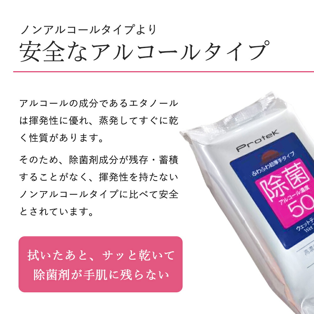 往復送料無料 高濃度 超除菌 ウェットティッシュ 即納 360枚 60枚入り 6個セット 潤い成分 洗浄成分配合 99 9 除菌 エタノール 50 強力 アルコール 除菌 業務用 除菌シート プロテック Protek